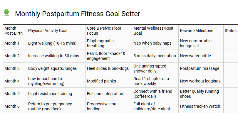 Monthly Postpartum Fitness Goal Setter