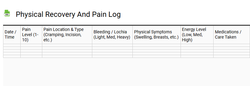 Physical Recovery and Pain Log