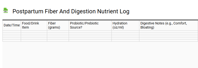 Postpartum Fiber and Digestion Nutrient Log