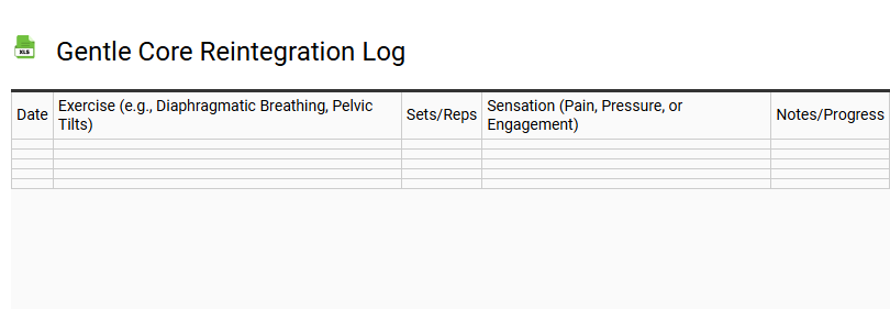 Gentle Core Reintegration Log
