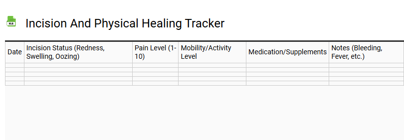 Incision and Physical Healing Tracker