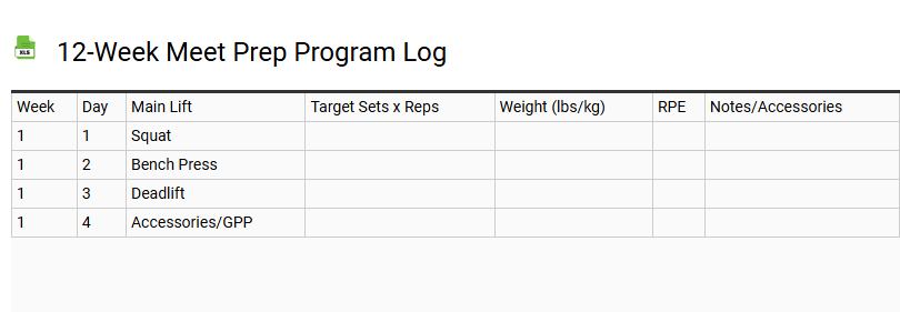 12-Week Meet Prep Program Log
