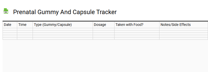 Prenatal Gummy and Capsule Tracker