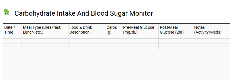 Carbohydrate Intake and Blood Sugar Monitor