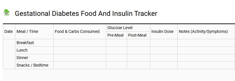 Gestational Diabetes Food and Insulin Tracker