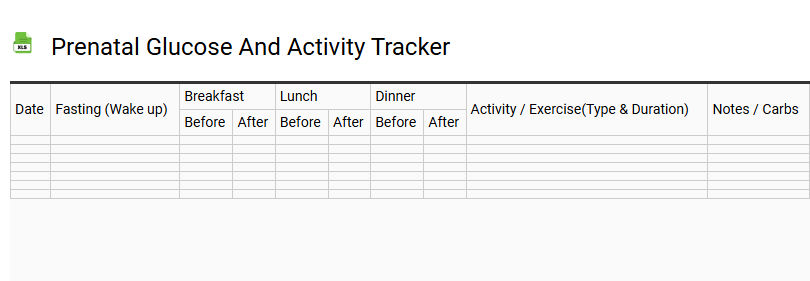 Prenatal Glucose and Activity Tracker
