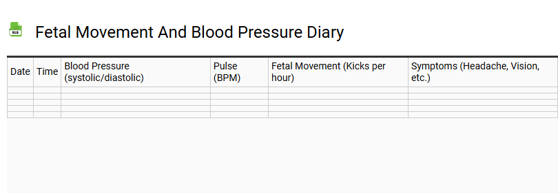 Fetal Movement and Blood Pressure Diary