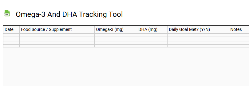 Omega-3 and DHA Tracking Tool