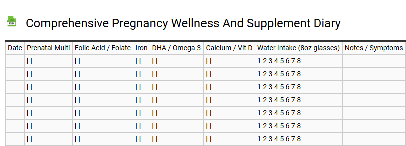 Comprehensive Pregnancy Wellness and Supplement Diary