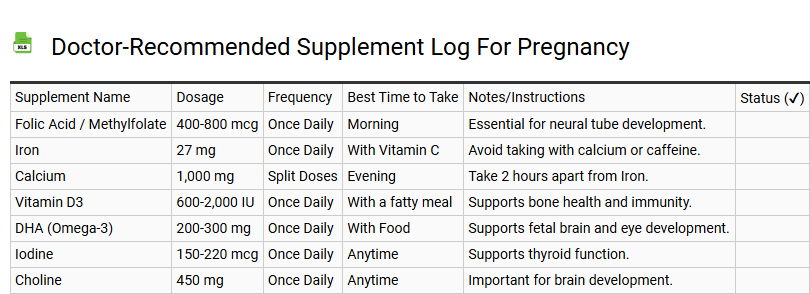 Doctor-Recommended Supplement Log for Pregnancy