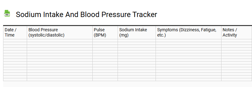 Sodium Intake and Blood Pressure Tracker