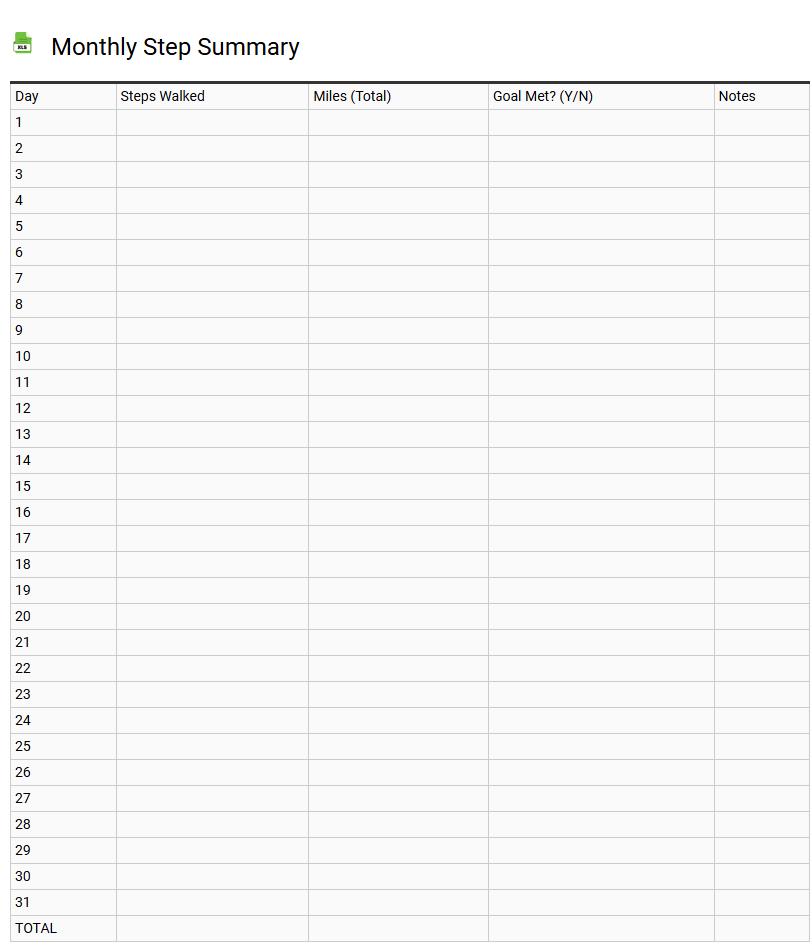 Monthly Step Summary