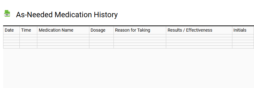 As-Needed Medication History