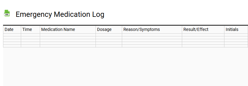 Emergency Medication Log