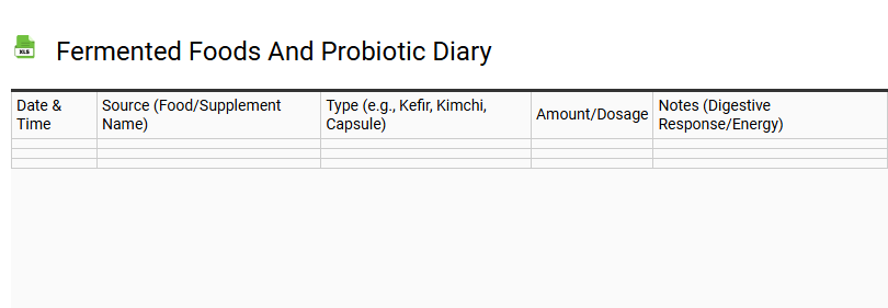 Fermented Foods and Probiotic Diary