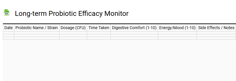 Long-term Probiotic Efficacy Monitor