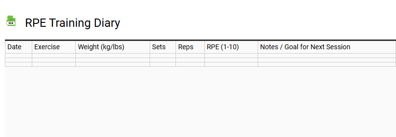 RPE Training Diary