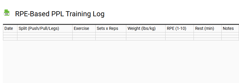 RPE-Based PPL Training Log