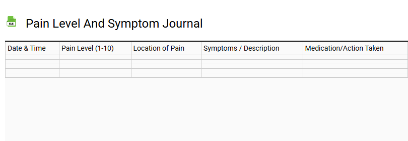 Pain Level and Symptom Journal