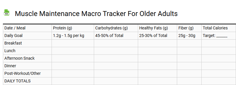 Muscle Maintenance Macro Tracker for Older Adults