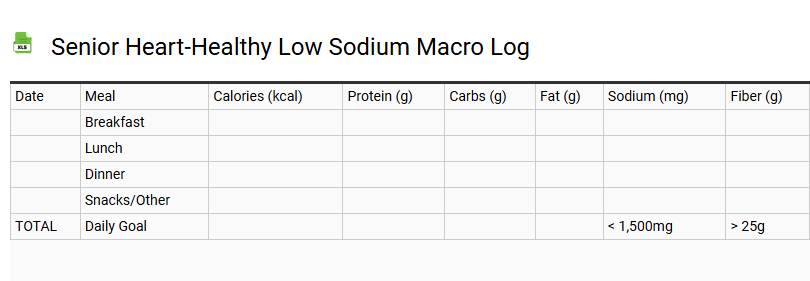 Senior Heart-Healthy Low Sodium Macro Log