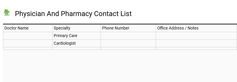 Physician and Pharmacy Contact List