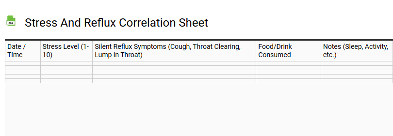 Stress and Reflux Correlation Sheet