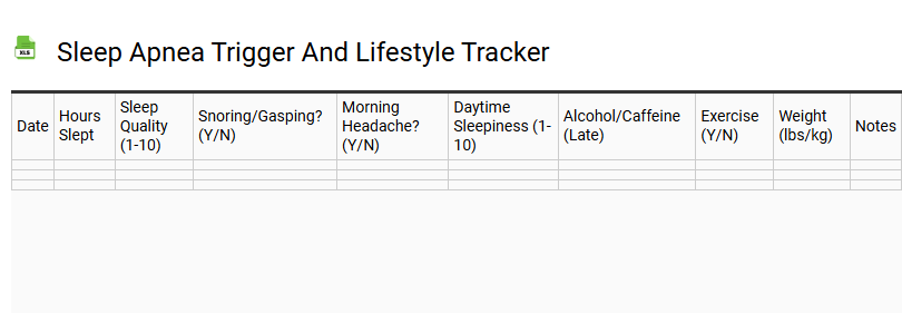 Sleep Apnea Trigger and Lifestyle Tracker
