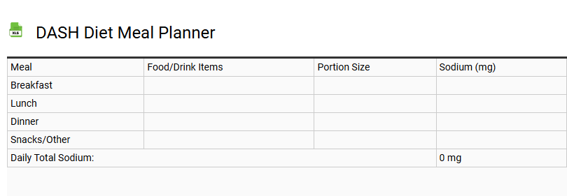 DASH Diet Meal Planner