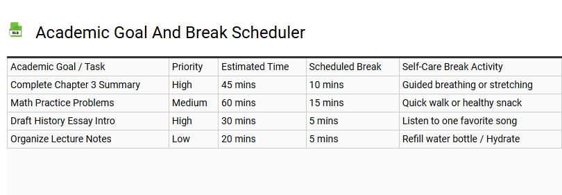 Academic Goal and Break Scheduler