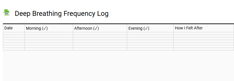 Deep Breathing Frequency Log