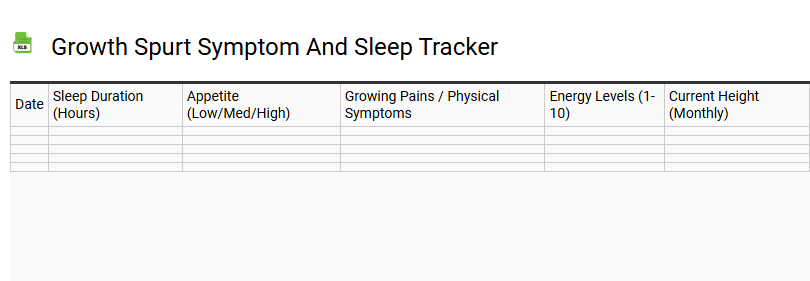 Growth Spurt Symptom and Sleep Tracker