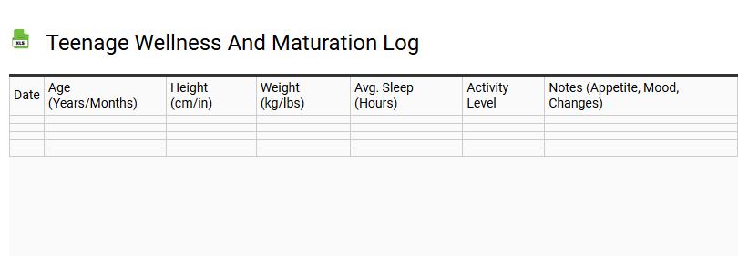 Teenage Wellness and Maturation Log
