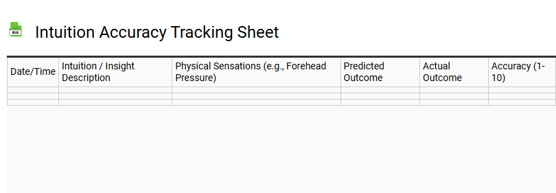 Intuition Accuracy Tracking Sheet