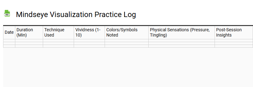 Mindseye Visualization Practice Log