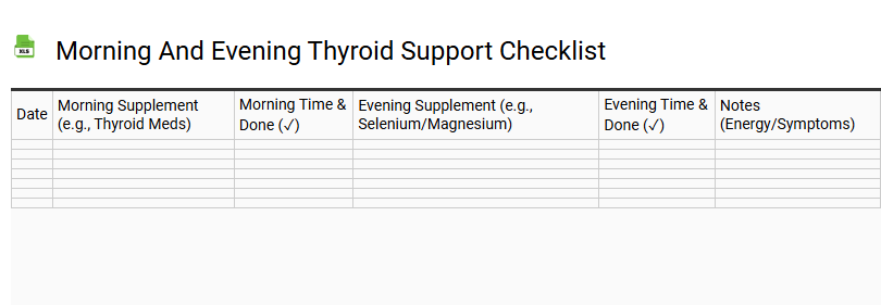 Morning and Evening Thyroid Support Checklist