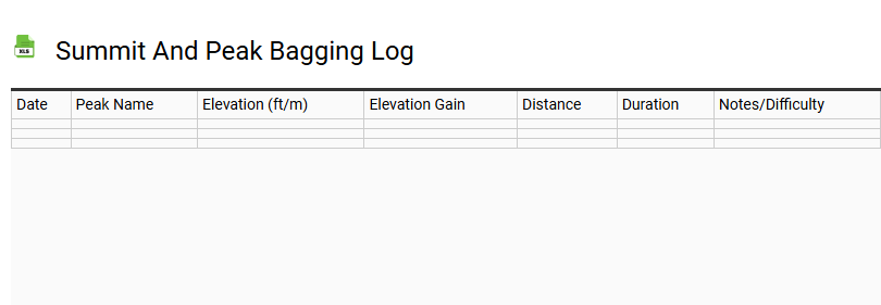 Summit and Peak Bagging Log