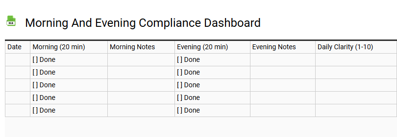 Morning and Evening Compliance Dashboard