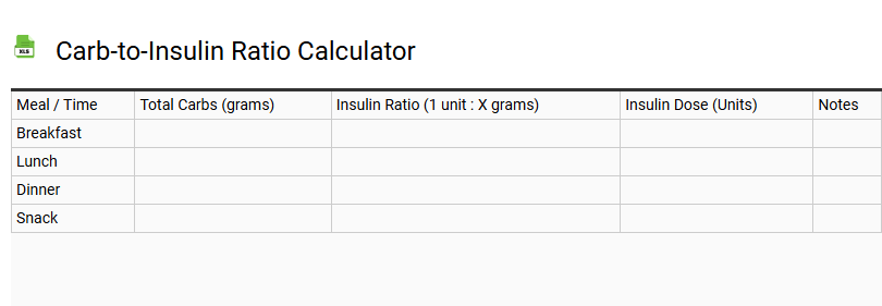 Carb-to-Insulin Ratio Calculator