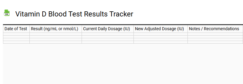 Vitamin D Blood Test Results Tracker