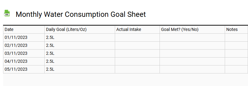 Monthly Water Consumption Goal Sheet