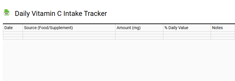 Daily Vitamin C Intake Tracker