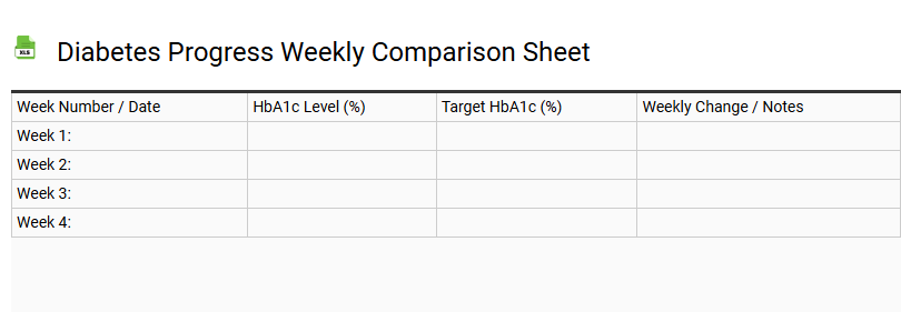 Diabetes Progress Weekly Comparison Sheet