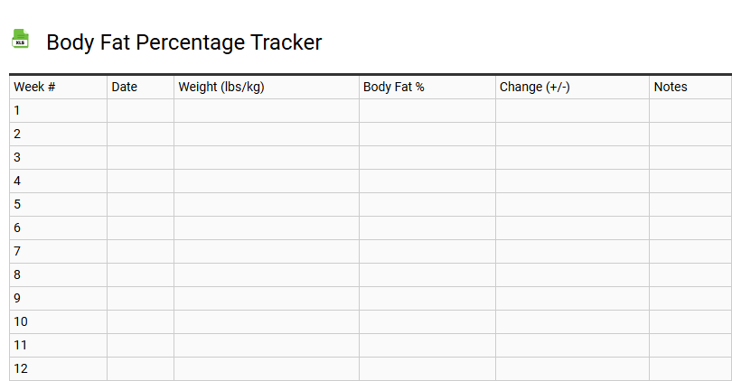 Body Fat Percentage Tracker