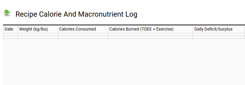 Recipe Calorie and Macronutrient Log