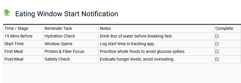 Eating Window Start Notification
