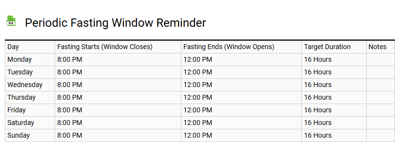 Periodic Fasting Window Reminder
