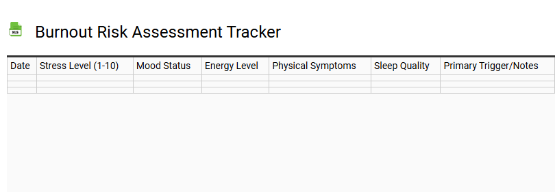 Burnout Risk Assessment Tracker