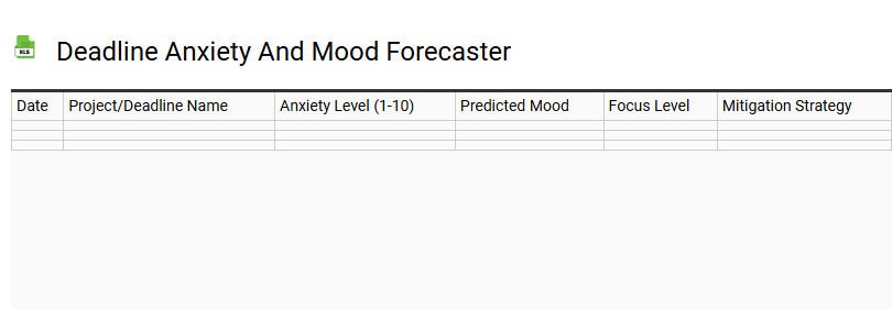 Deadline Anxiety and Mood Forecaster