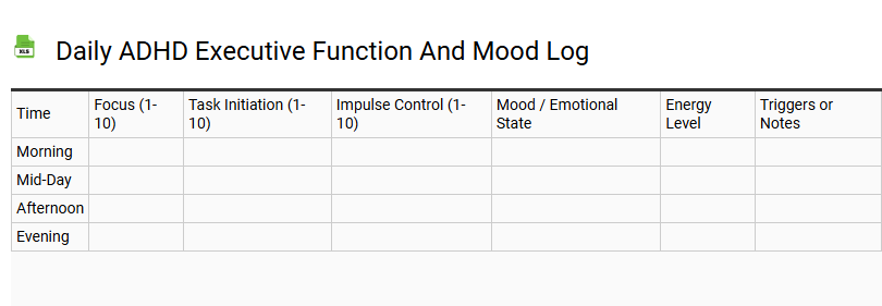 Daily ADHD Executive Function and Mood Log